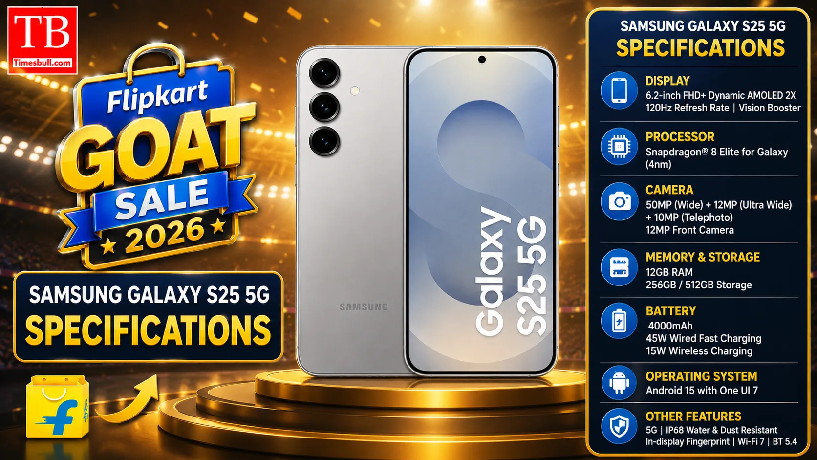 Samsung Galaxy S25 5G Specifications