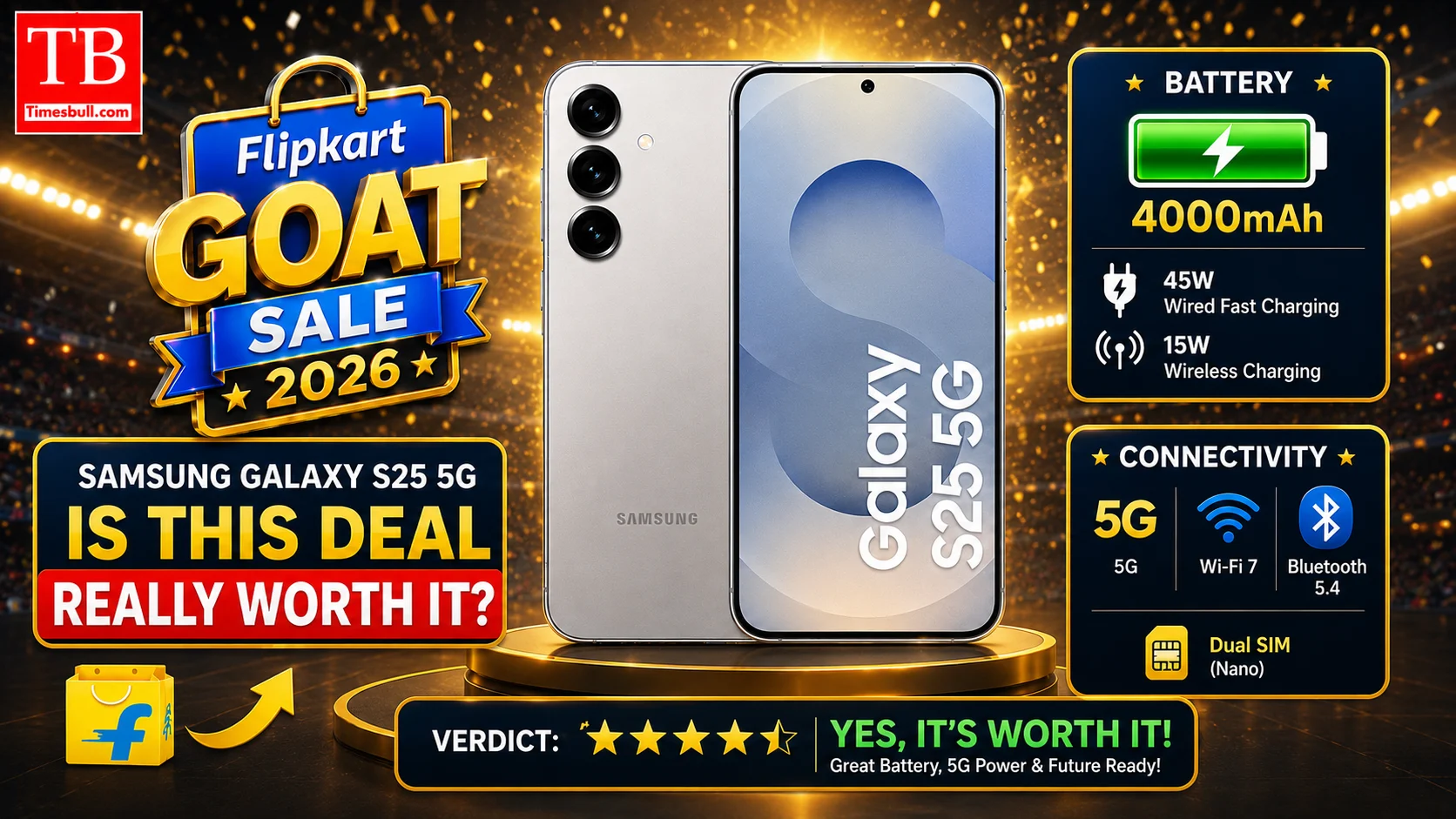 Is this deal really worth it?