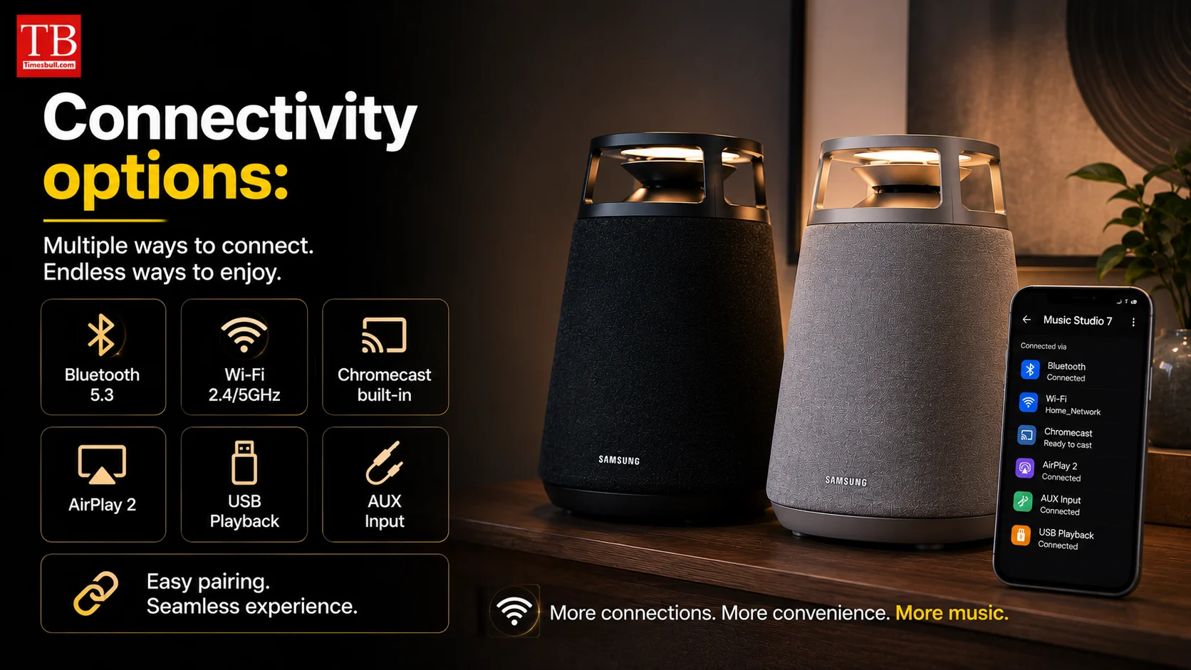 Connectivity options:
