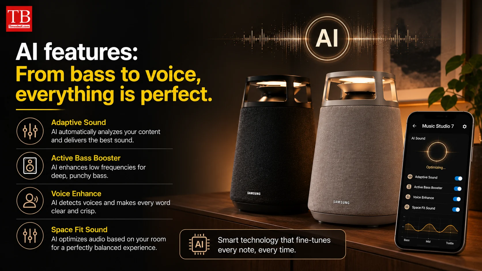 AI features: From bass to voice, everything is perfect.