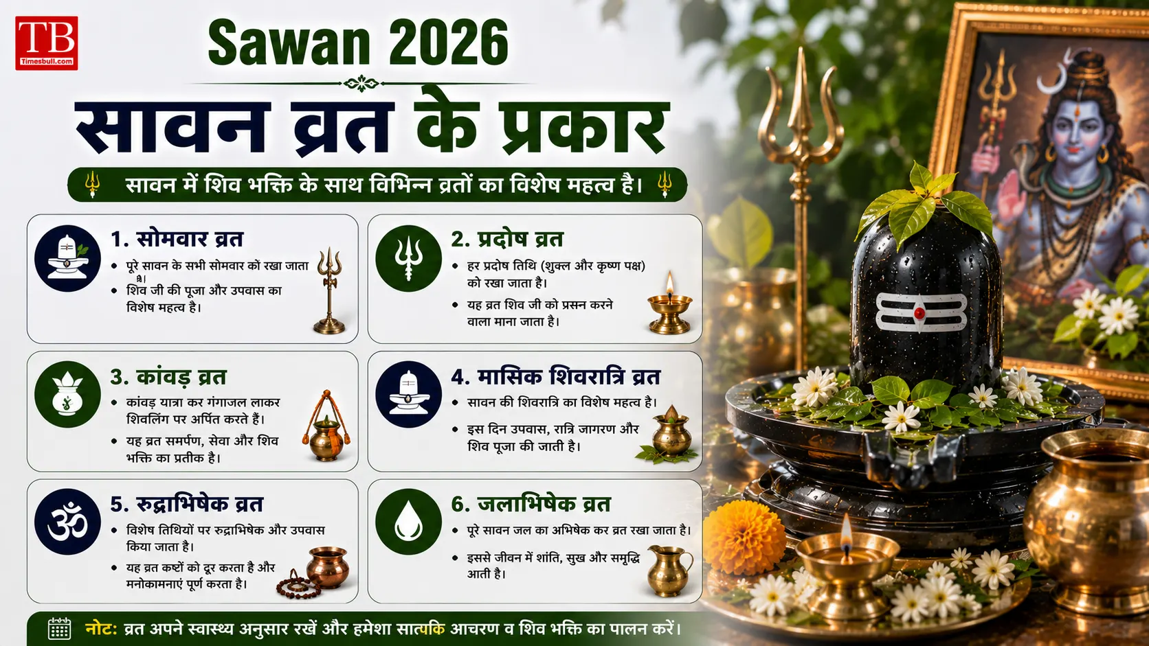 सावन व्रत के प्रकार