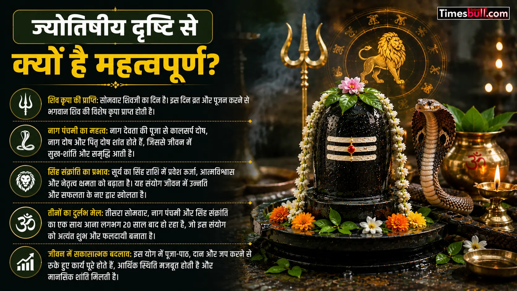 ज्योतिषीय दृष्टि से क्यों है महत्वपूर्ण?