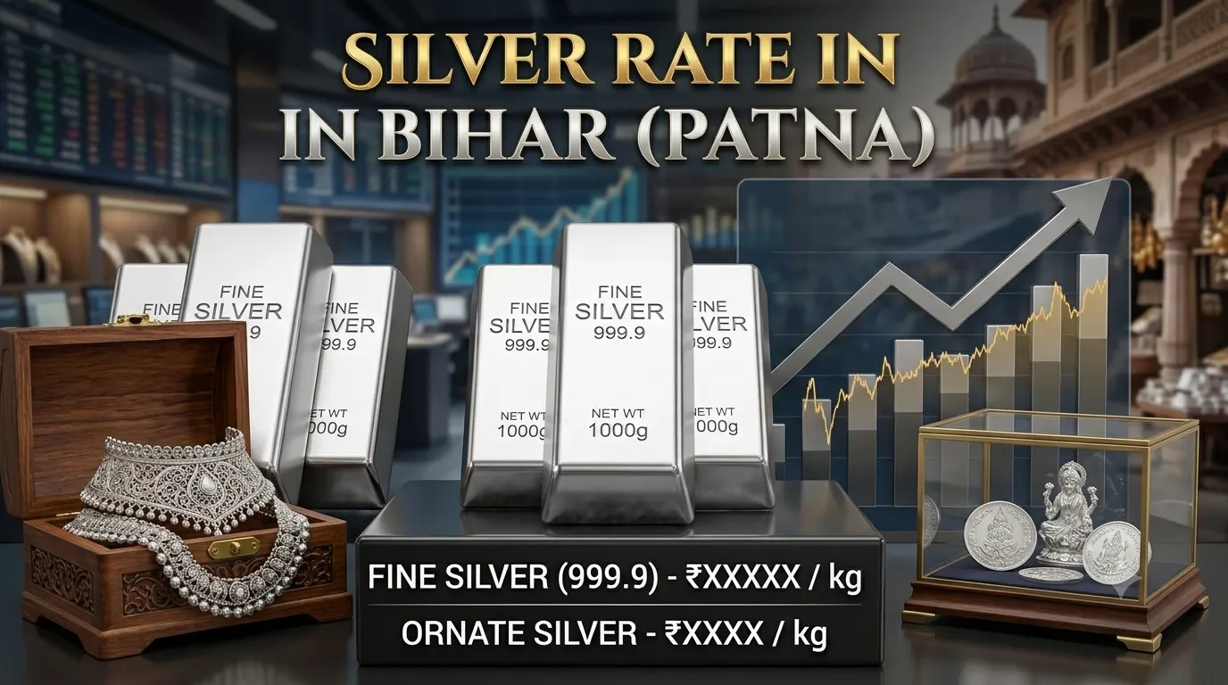 Silver rate in Bihar (Patna)