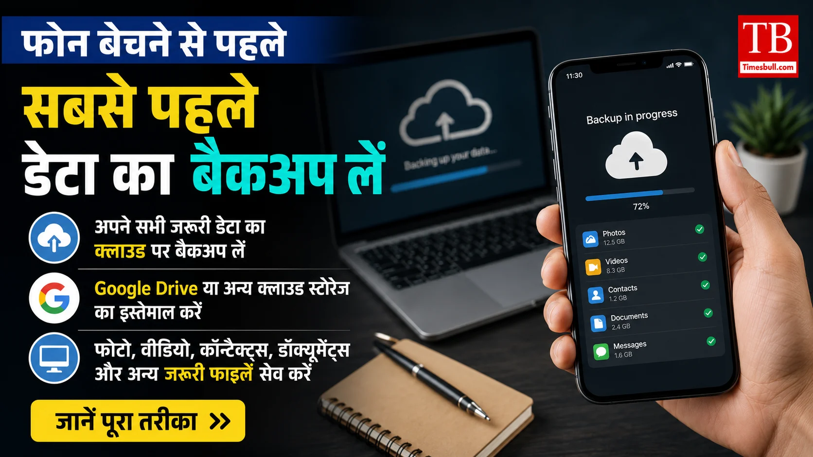 सबसे पहले डेटा का बैकअप लें