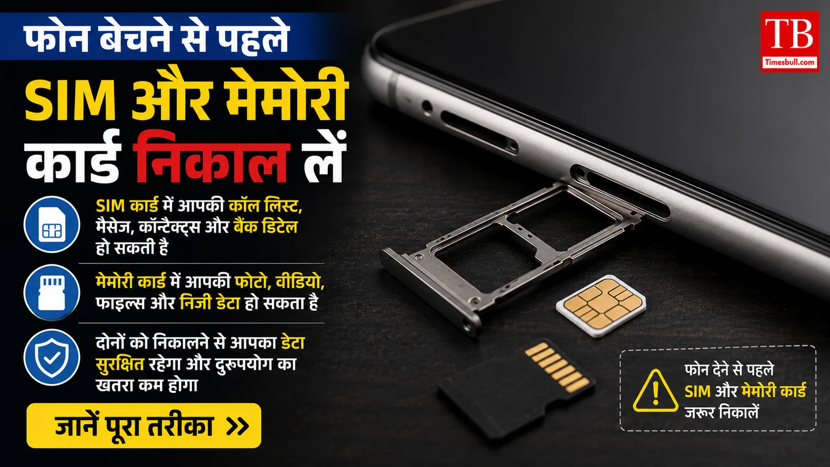 SIM और मेमोरी कार्ड निकाल लें