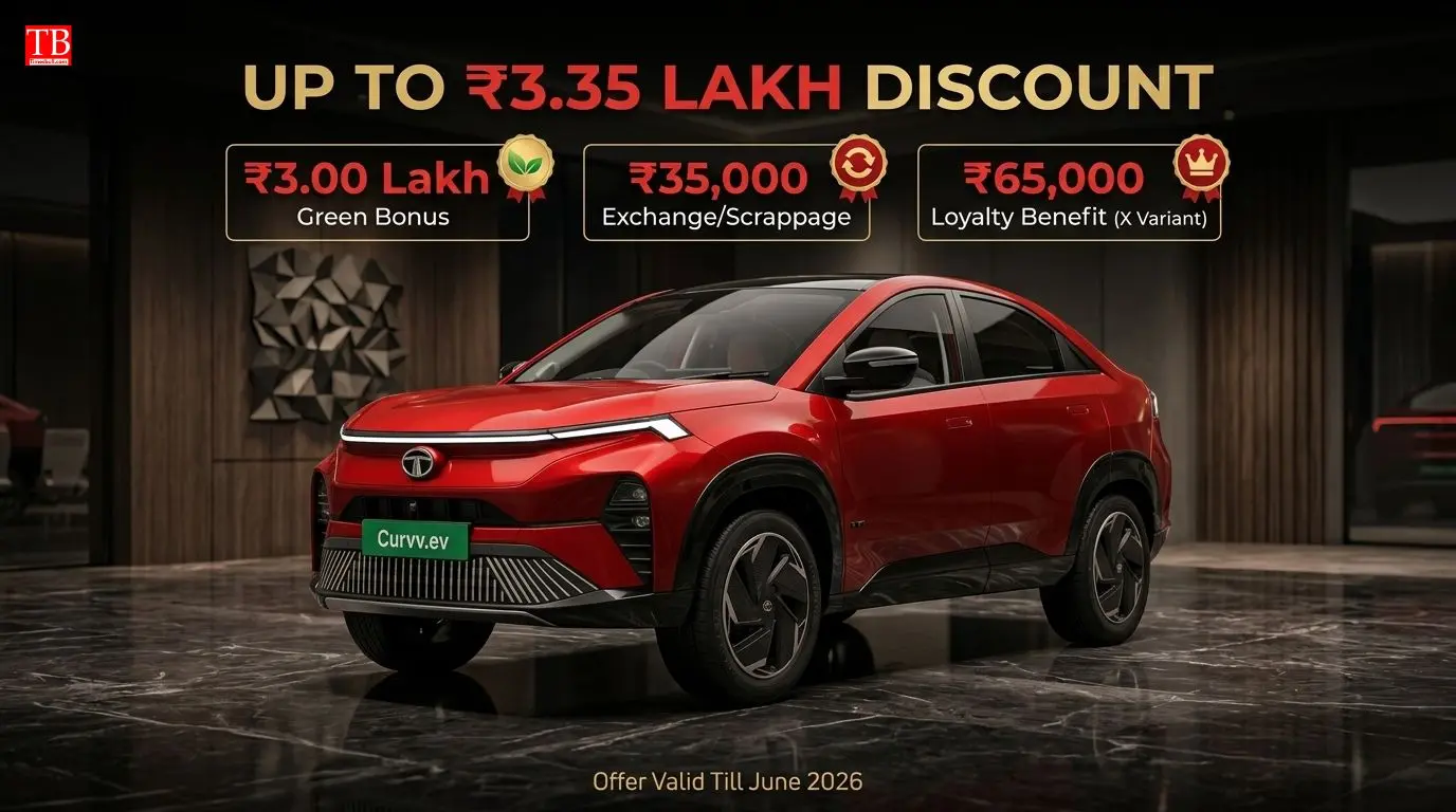 How much is the discount?
