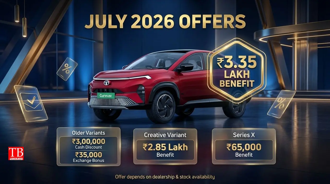 What are the discounts on the Curve EV?