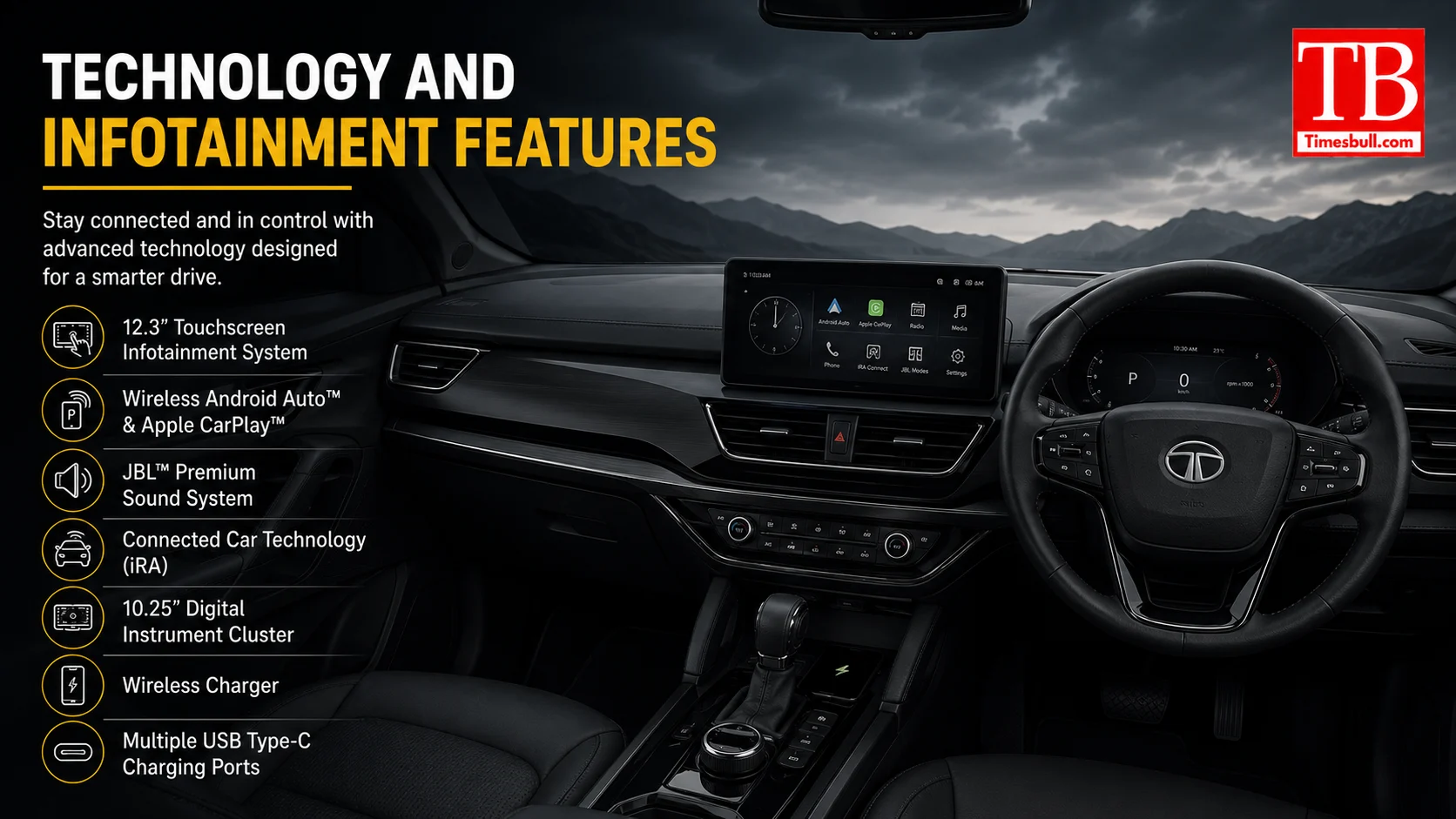 Technology and Infotainment Features