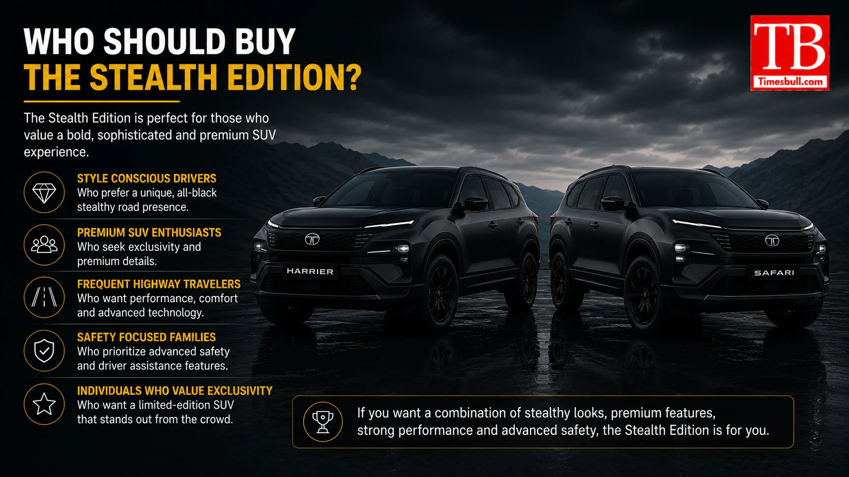 Who Should Buy the Stealth Edition?
