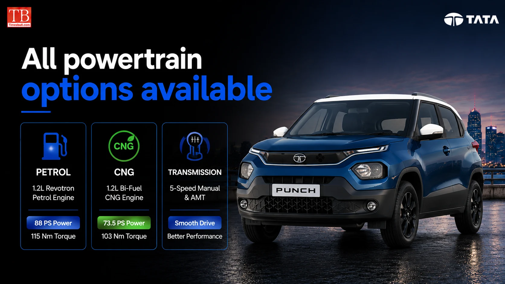 All powertrain options available