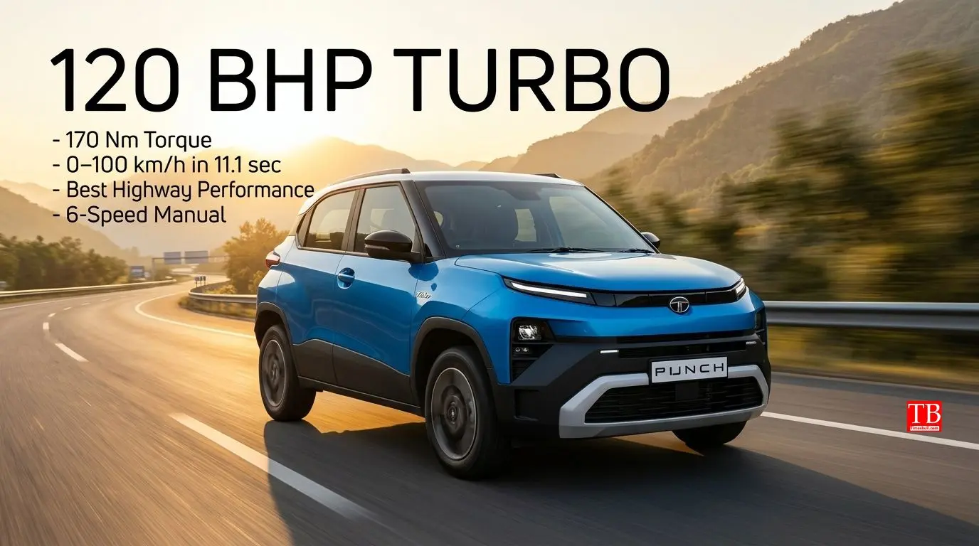 Best of the Best: Highway Driving and Performance