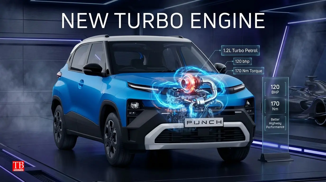 New turbo-petrol engine