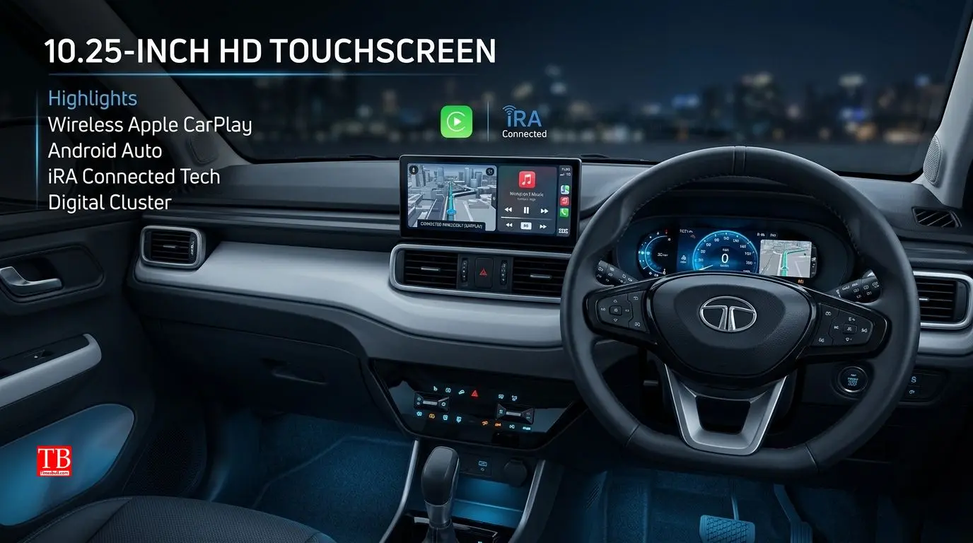 Infotainment and connectivity