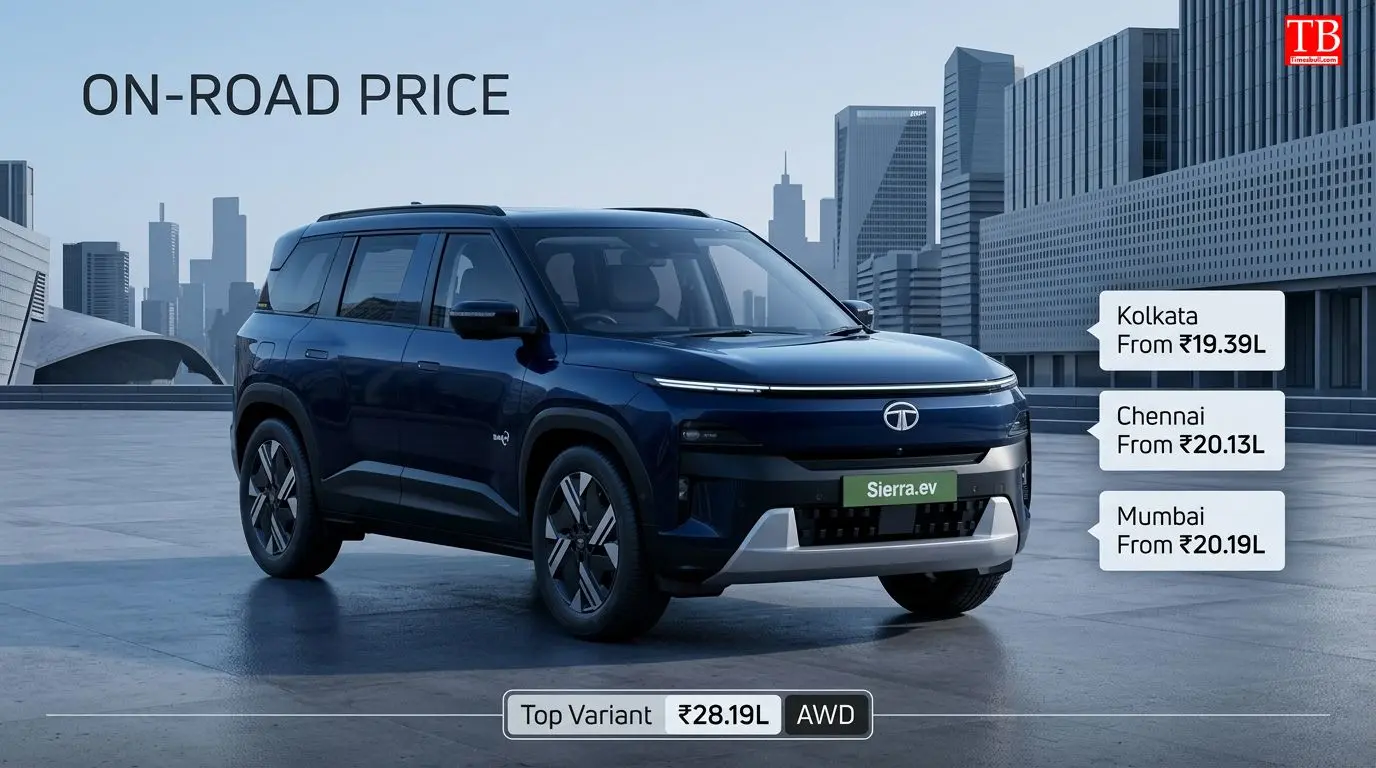 The Tata Sierra EV: On-road prices in Kolkata, Chennai and&hellip;