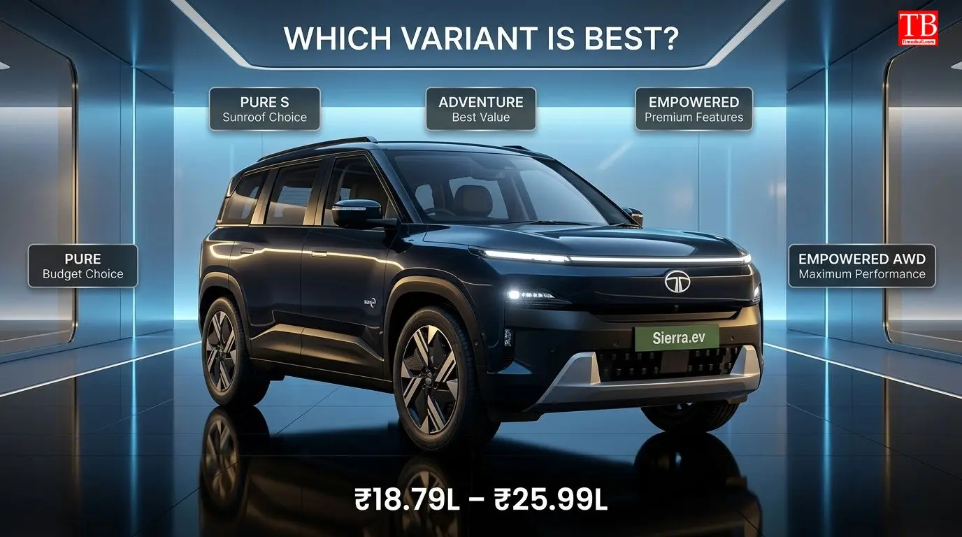 The Tata Sierra EV: Which variant to buy?