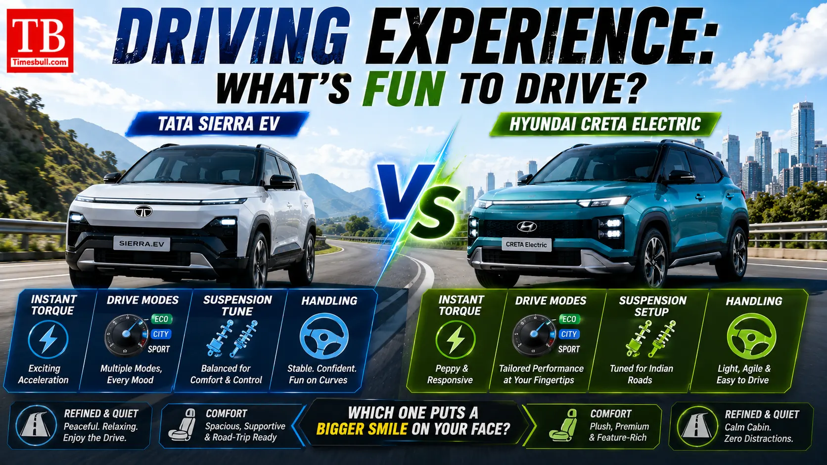 Driving experience: What's fun to drive?
