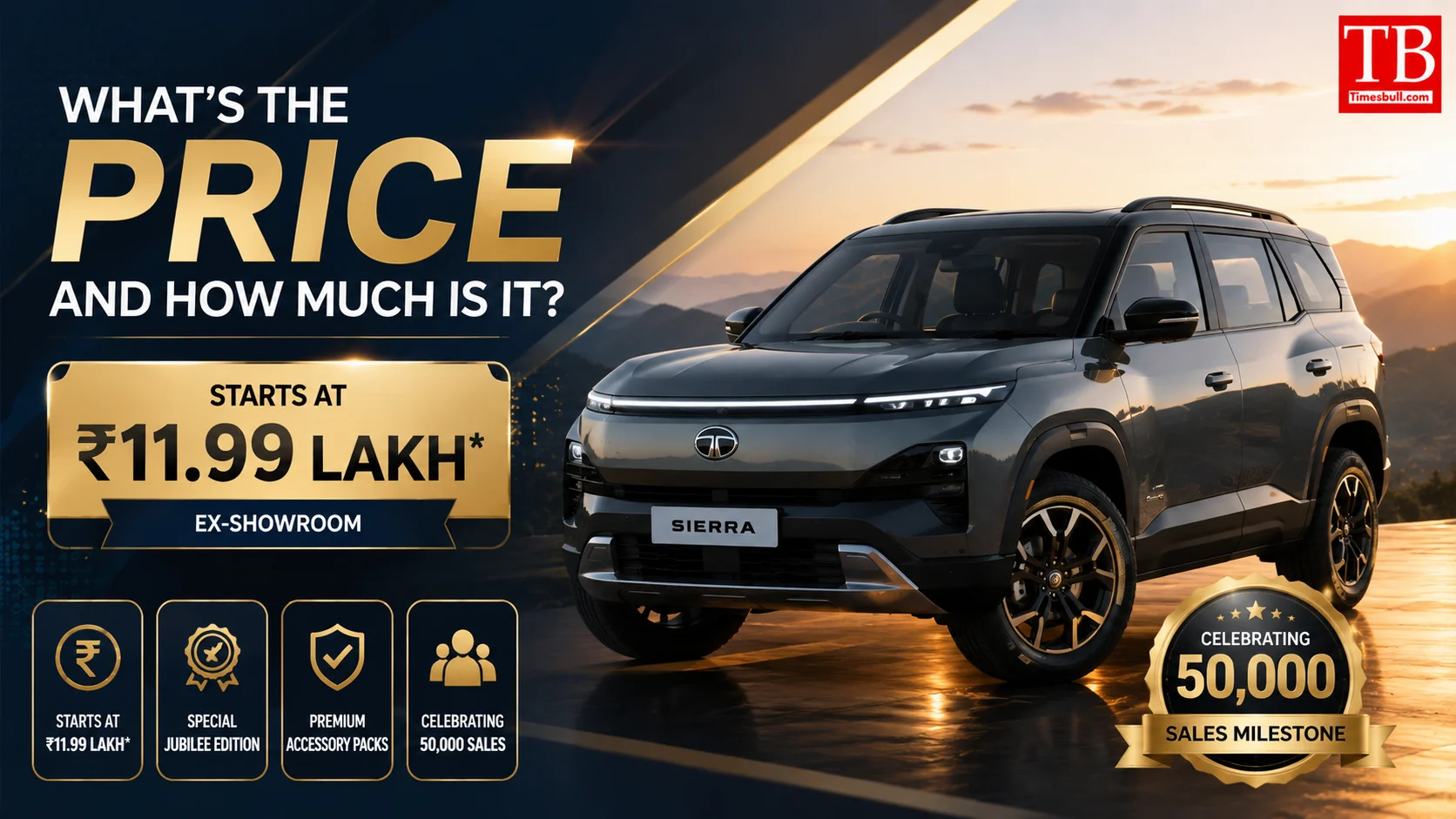 What's the price and how much is it?