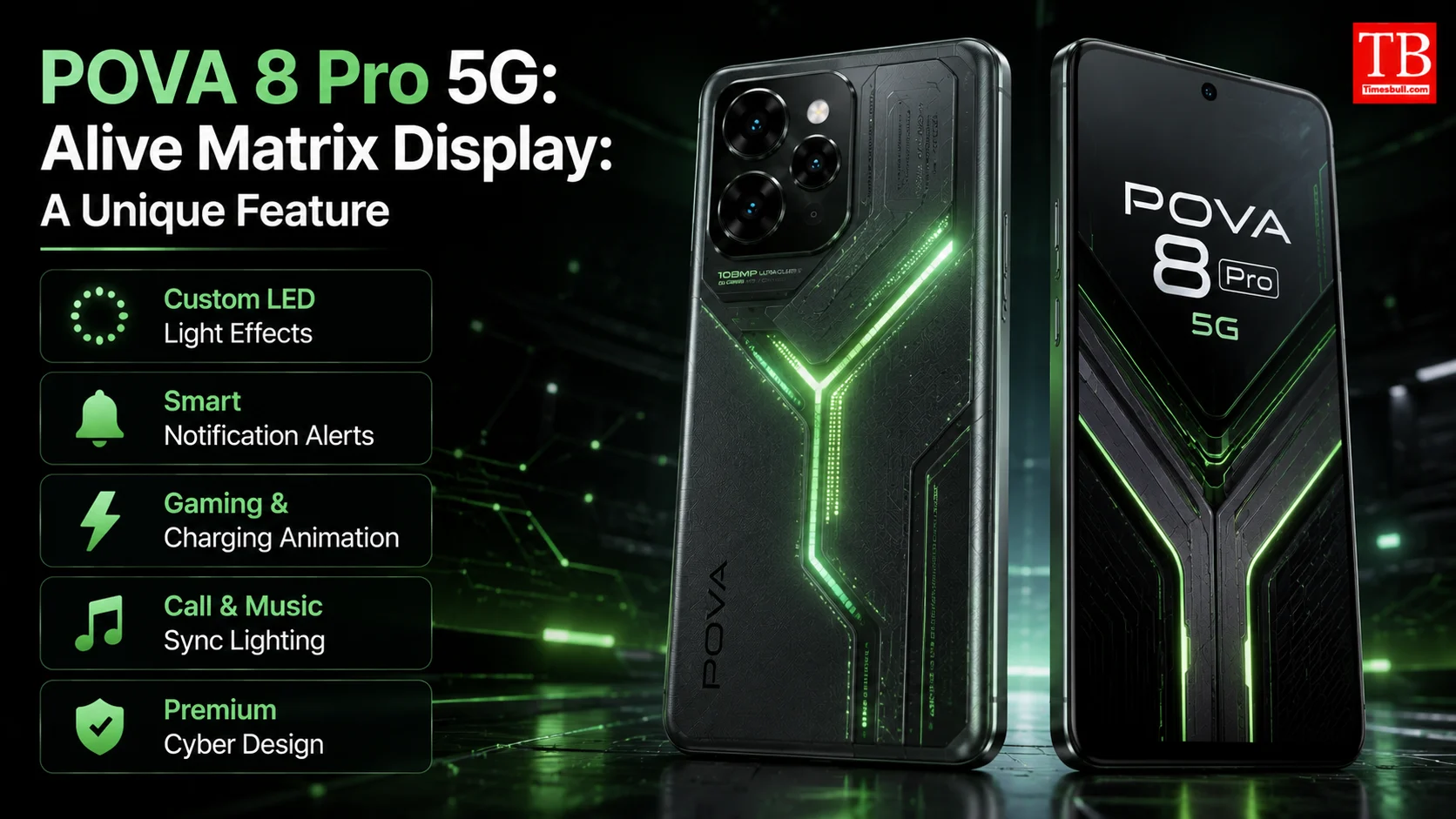 Pova 8 Pro 5G: Battery and Charging