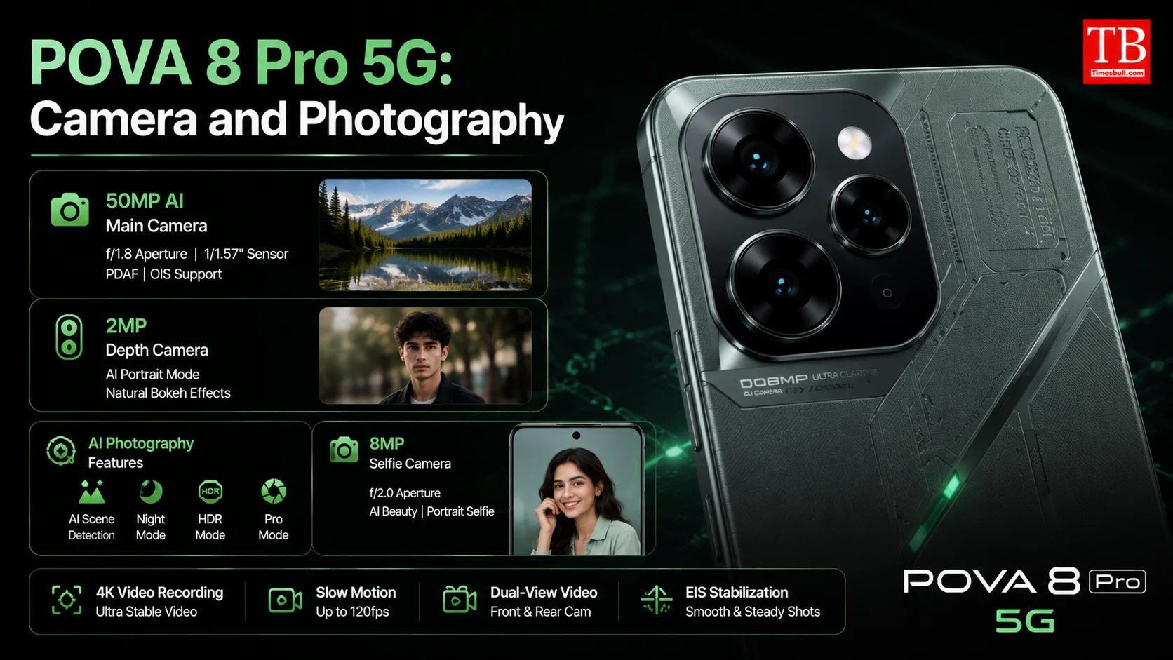 Pova 8 Pro 5G: Camera and Photography