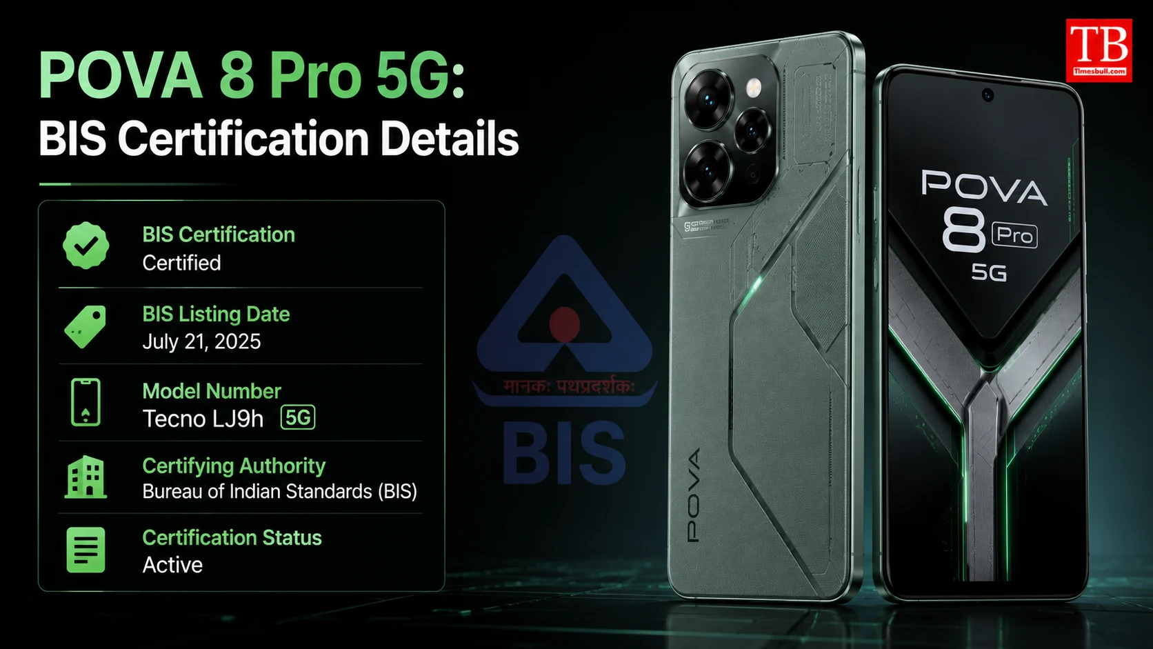 Pova 8 Pro 5G: BIS Certification Details