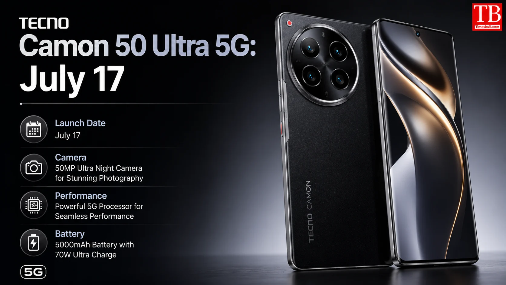 Tecno Camon 50 Ultra 5G: July 17