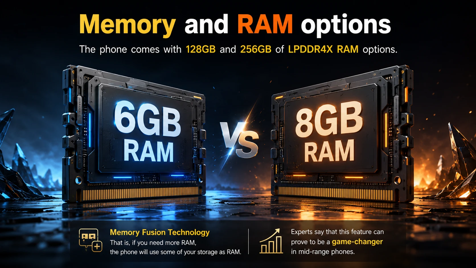 The memory and RAM options.