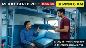 Train Middle Berth Rules: