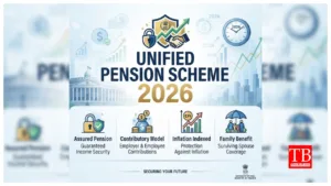 Unified Pension Scheme 2026