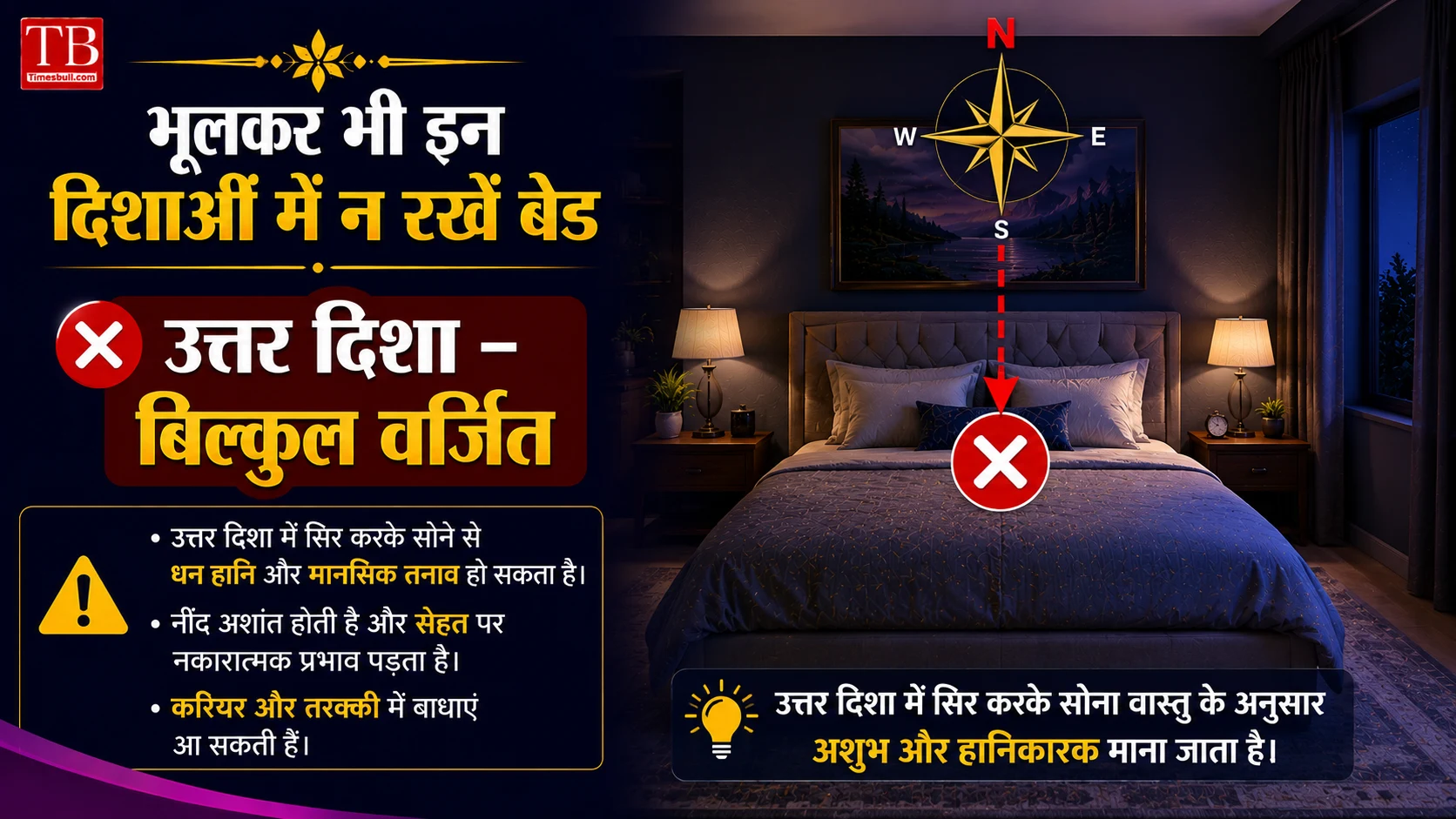 बेडरूम में बेड रखते समय इन बातों का रखें ध्यान