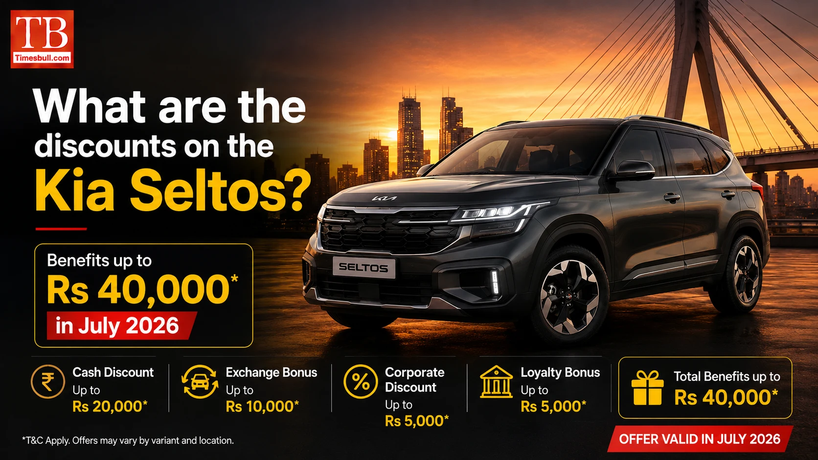 What are the discounts on the Kia Seltos?