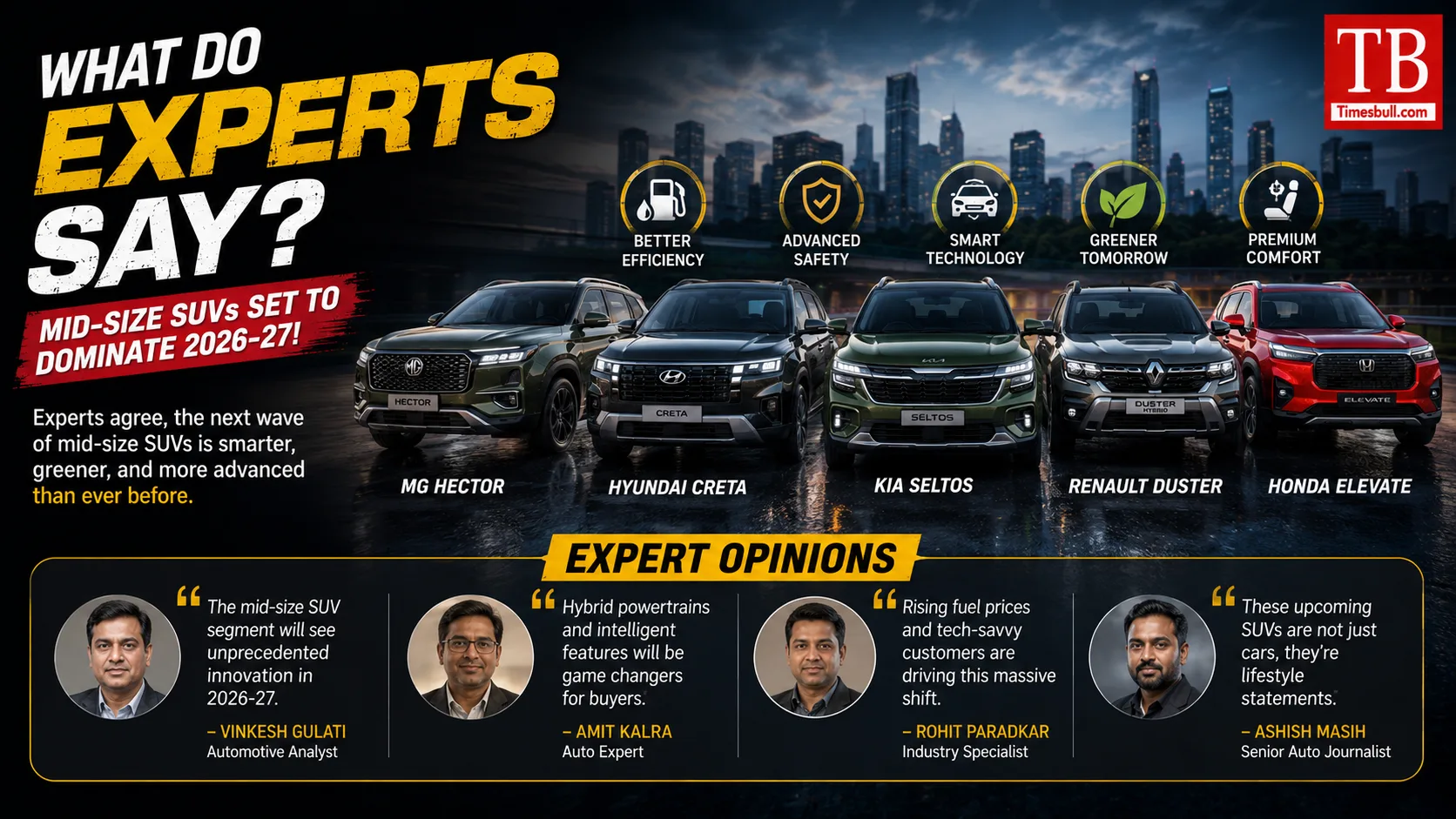 What do experts say?