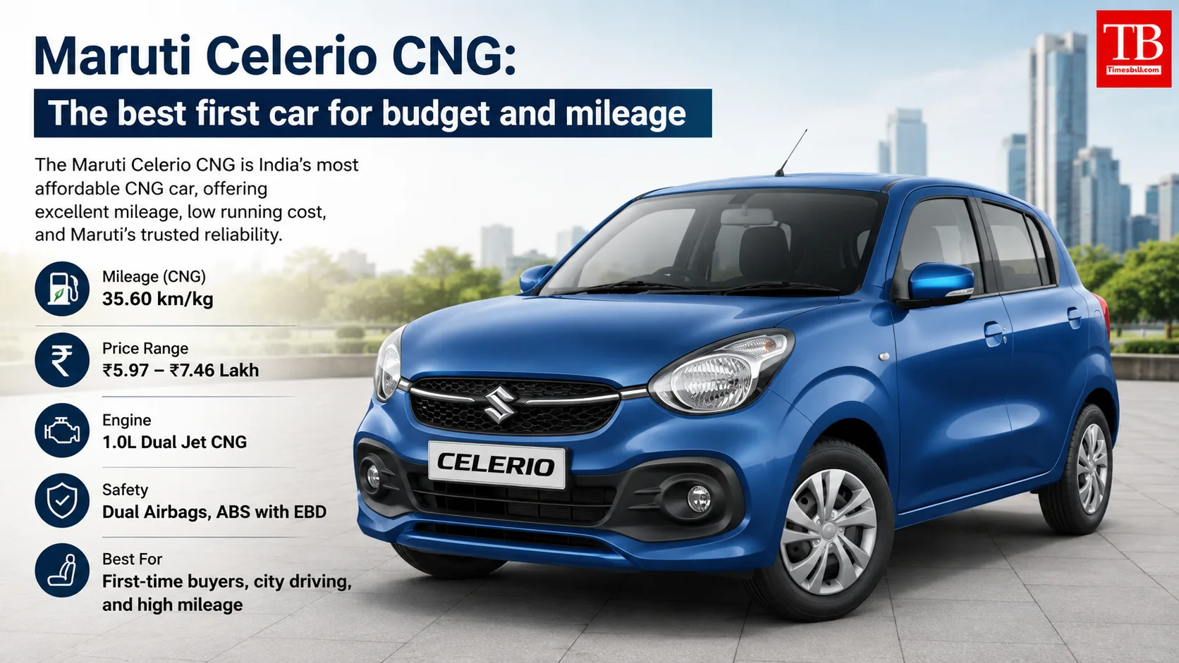 Maruti Celerio CNG: The best first car for budget and&hellip;