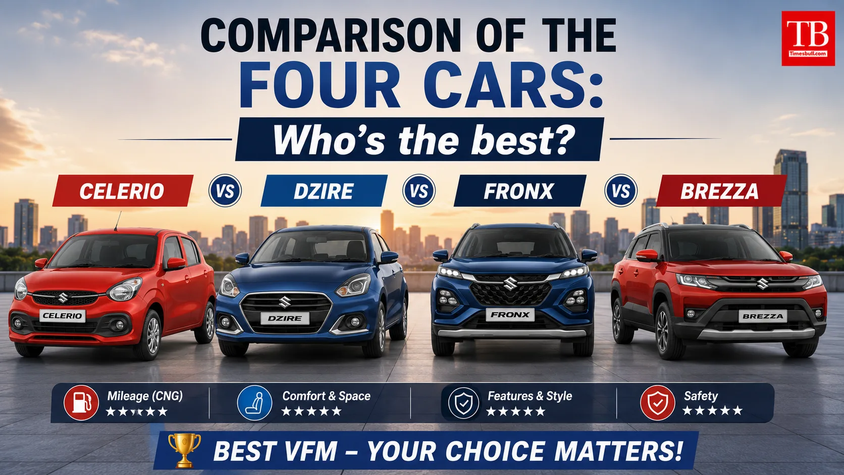 Comparison of the four cars: Who's the best?