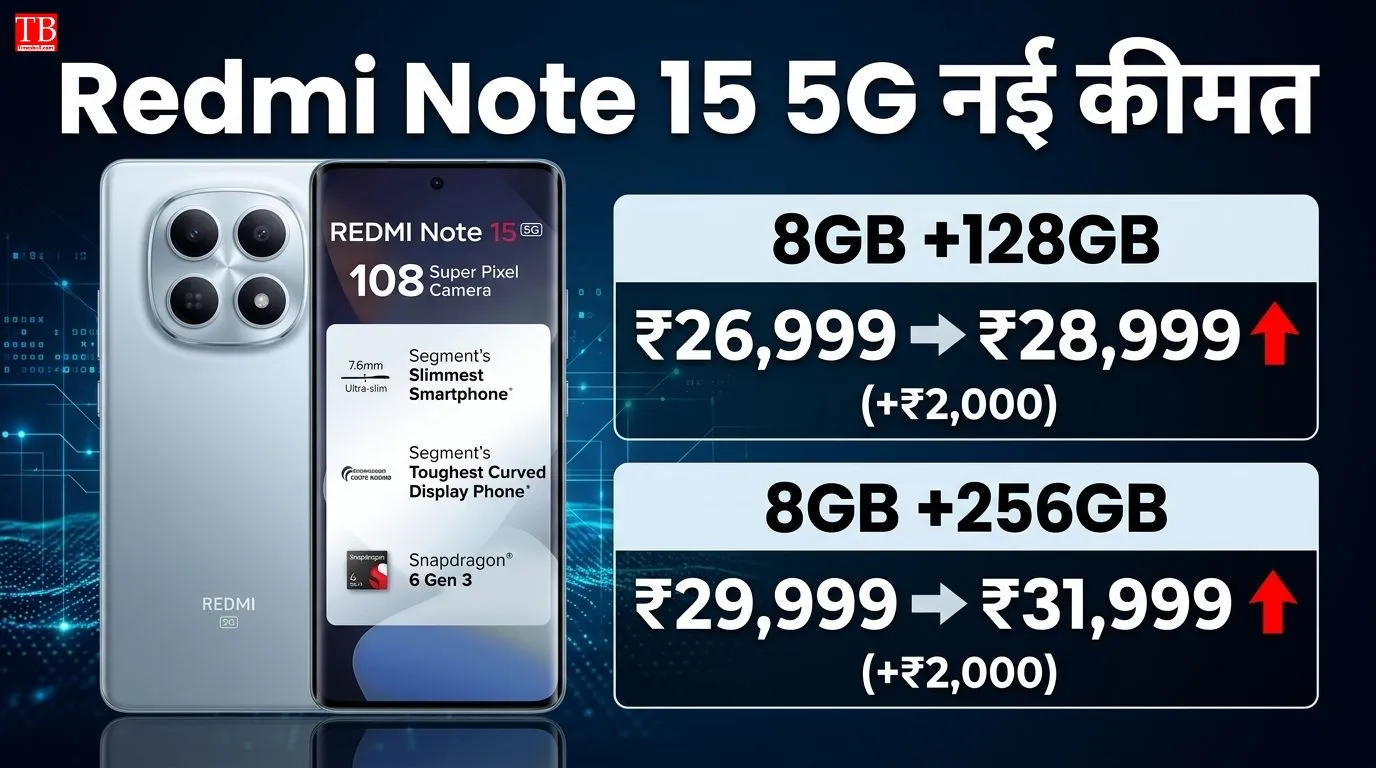 Redmi Note 15 5G की नई कीमतें
