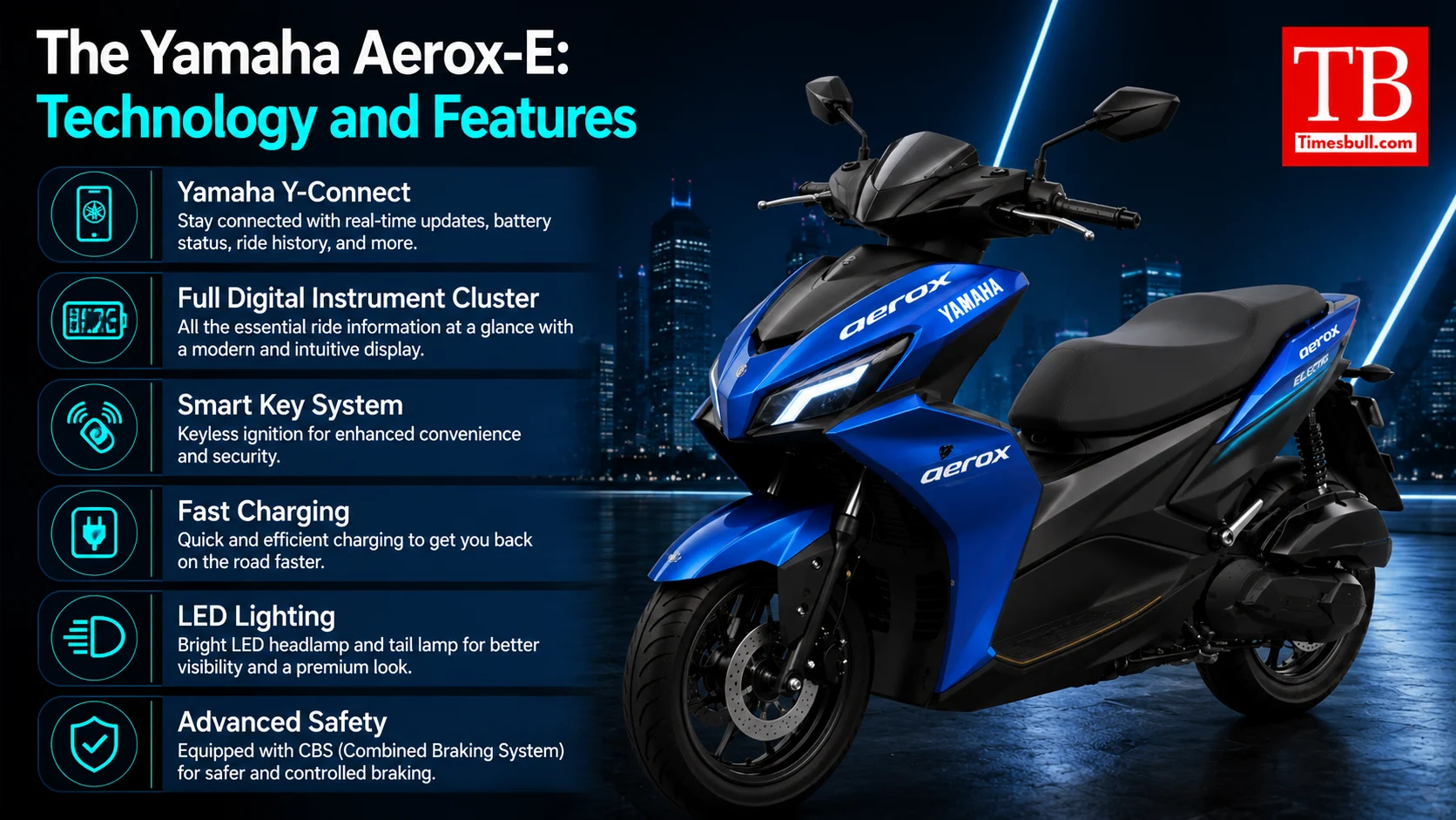Technology and features