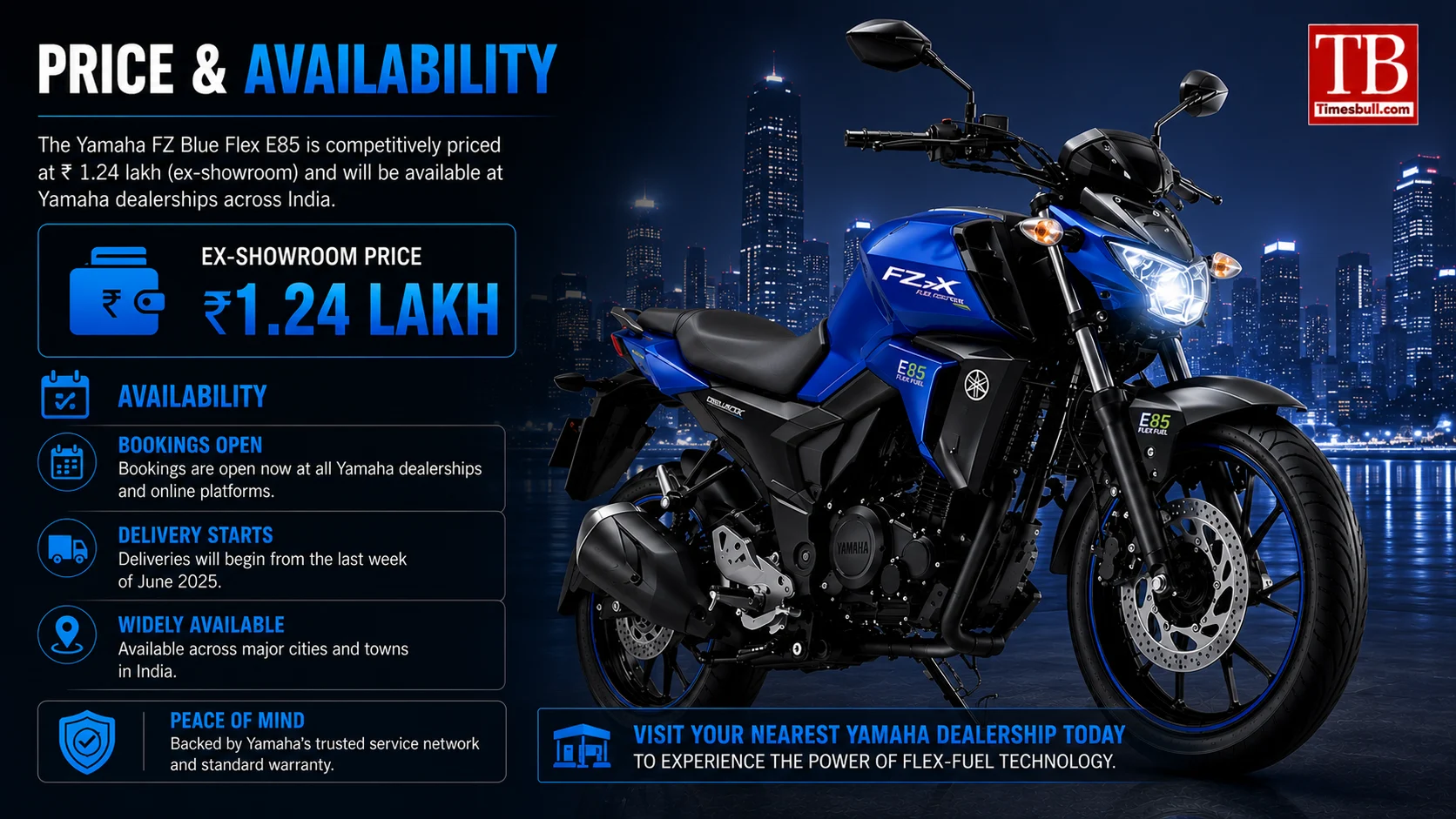 Price and Availability