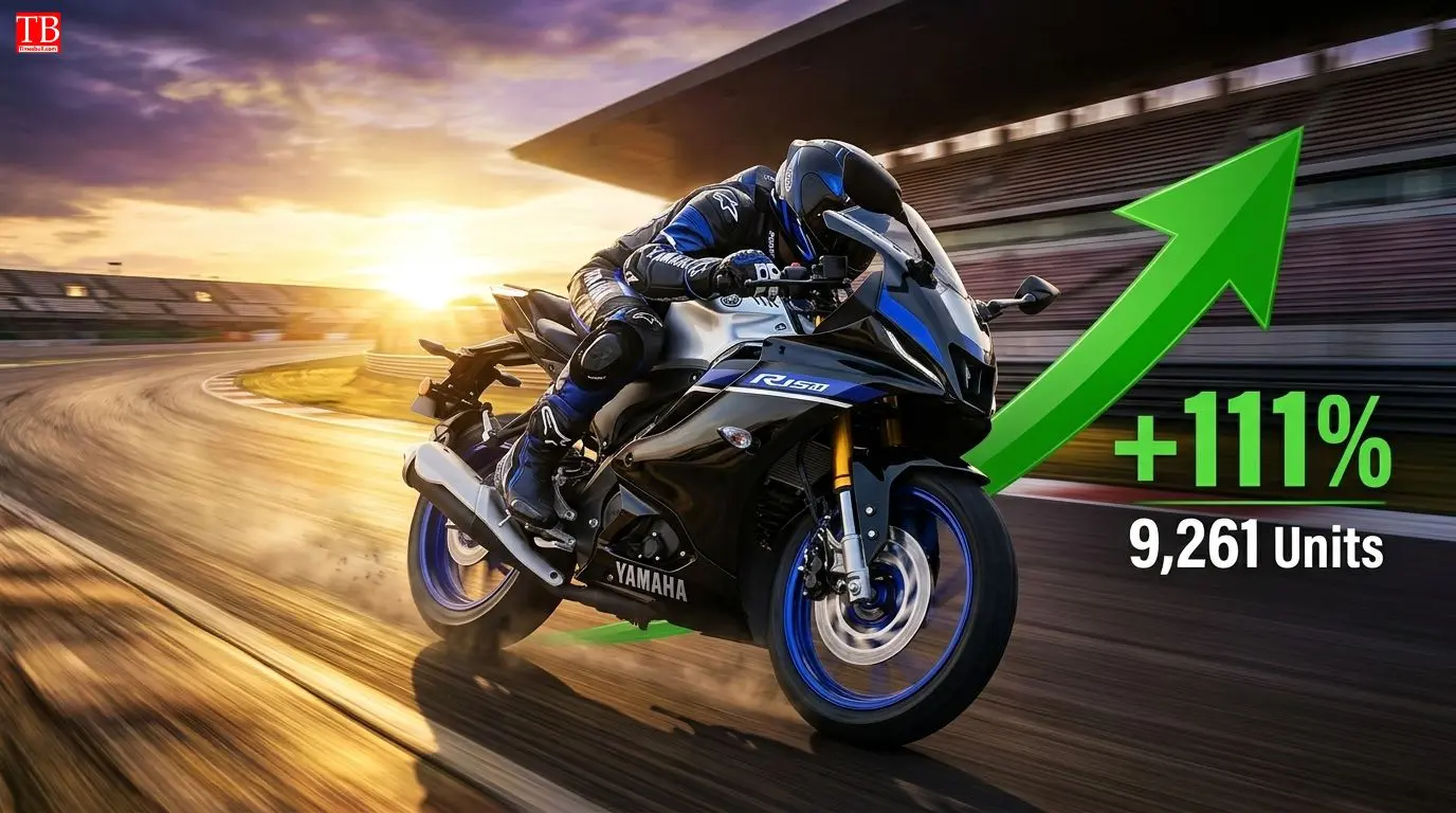 Yamaha R15: 111% Growth