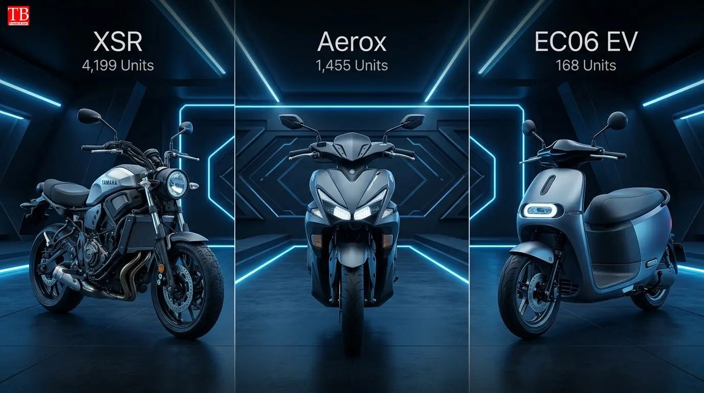 Other Models
