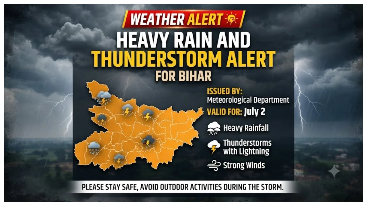 Rain and Storm Alert for Bihar
