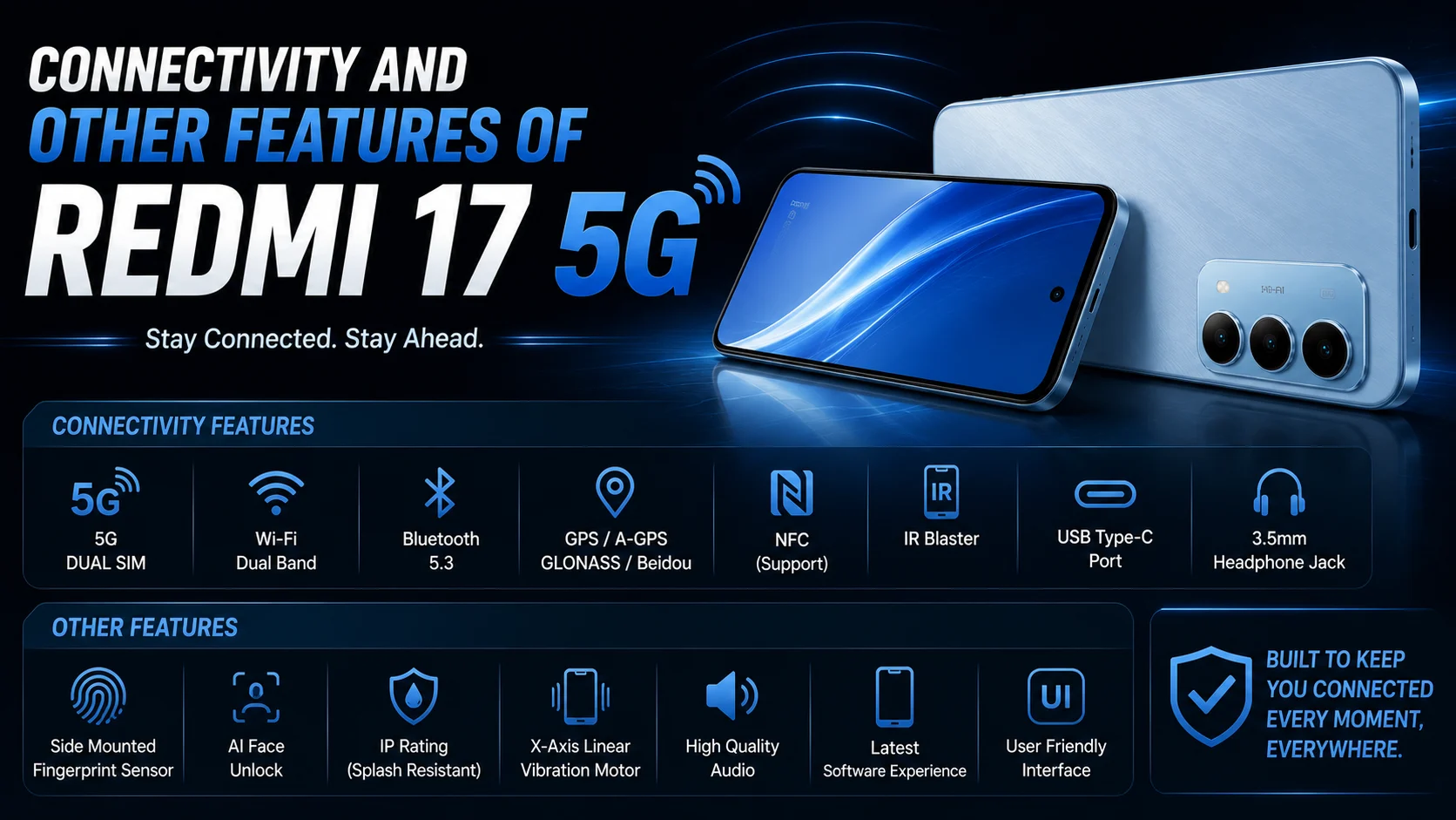 Connectivity and Other Features of Redmi 17 5G