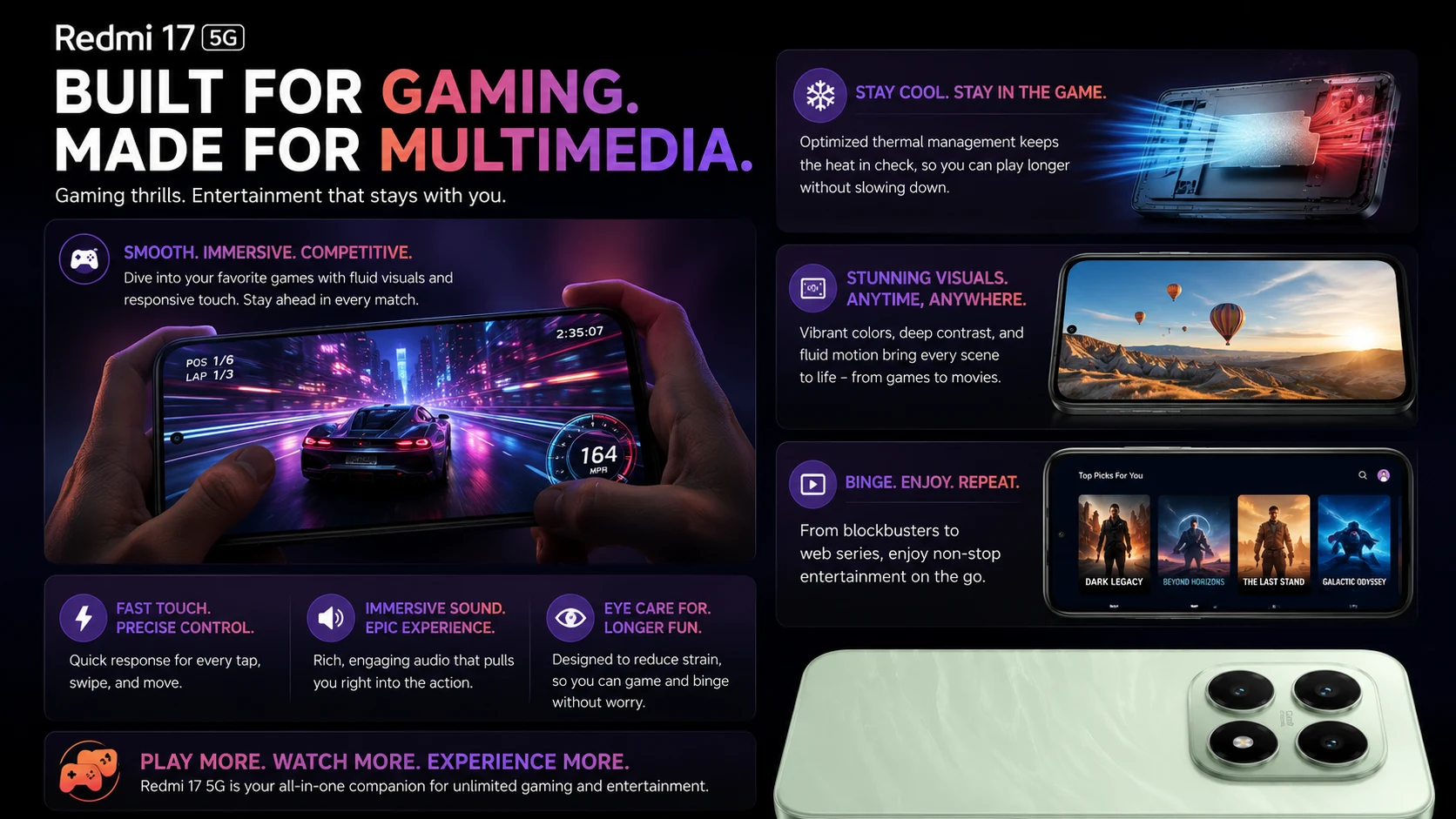 How good is Redmi 17 5G for Gaming and Multimedia?
