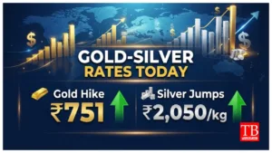 Gold-Silver Rates Today –