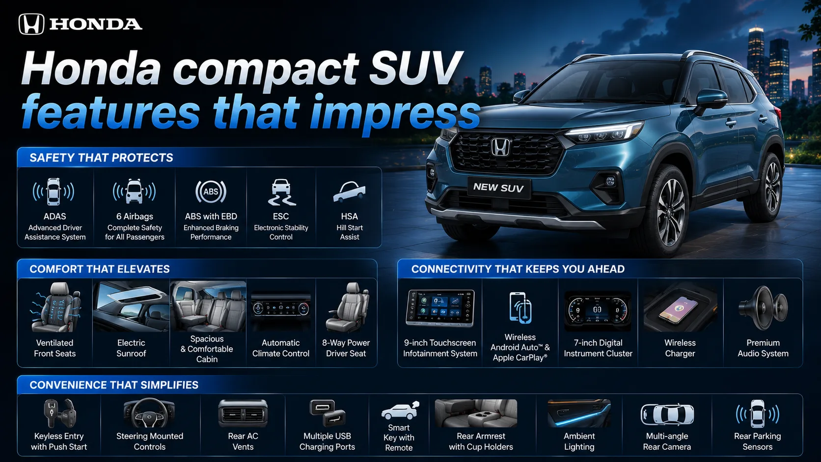 The Honda compact SUV... The Japanese entry.