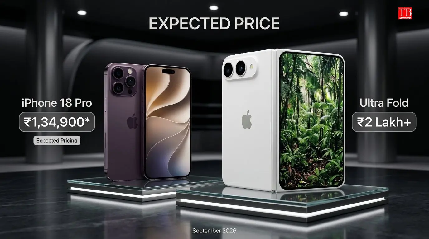 Expected Price of iPhone 18 Pro and Ultra Fold
