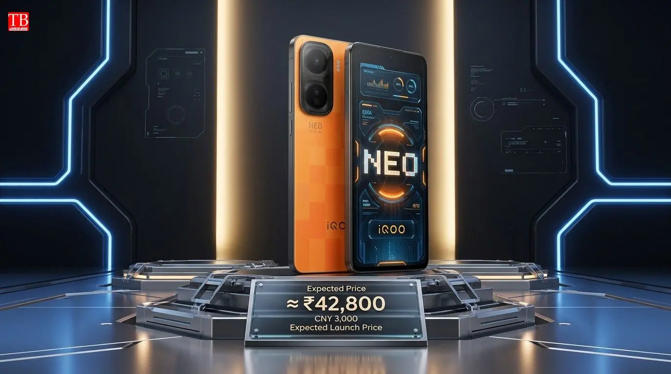 Expected Price