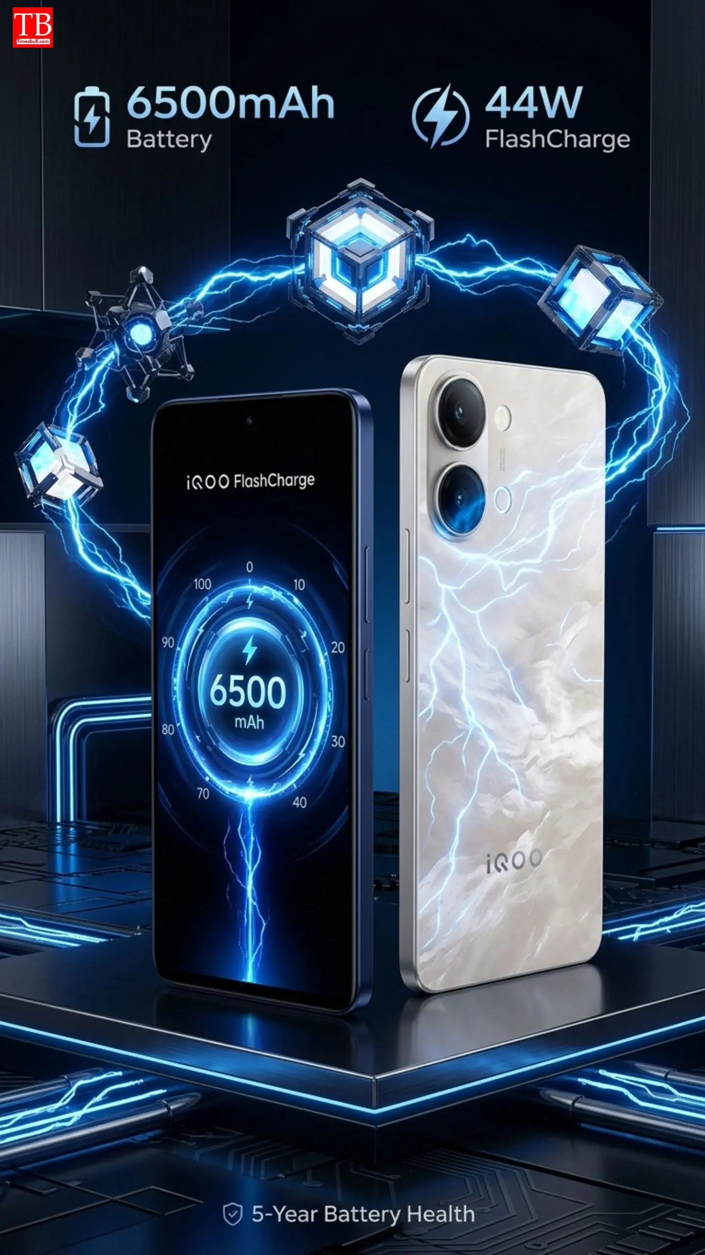 Battery and Charging