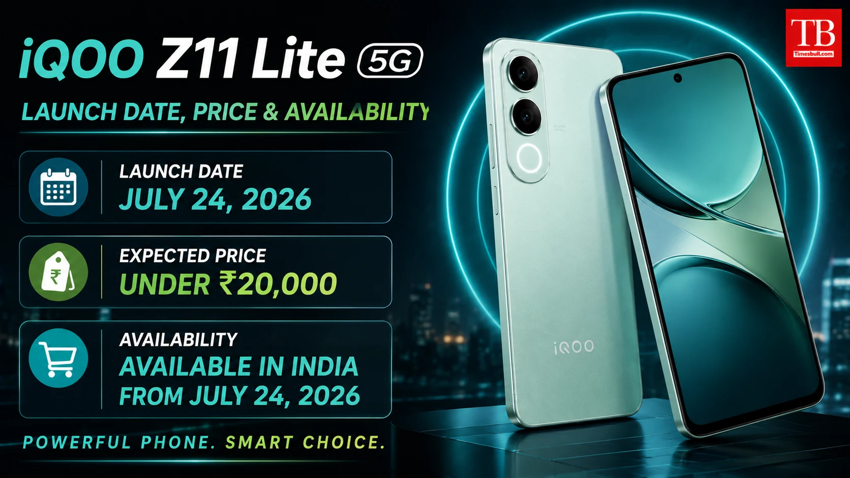 iQOO Z11 Lite launch date, price and availability