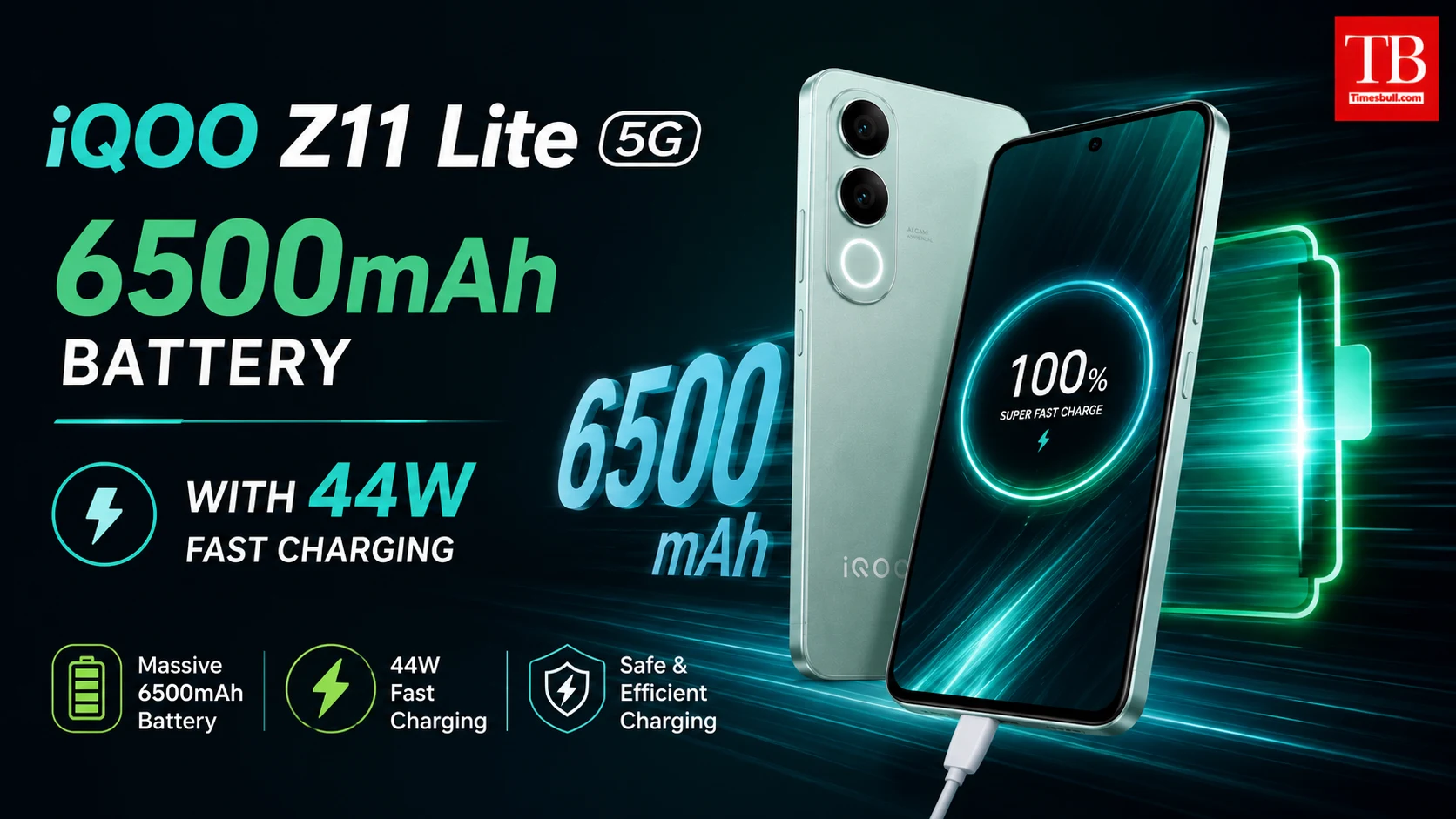 6500mAh battery with 44W fast charging