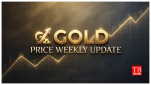 Gold Price Weekly Update