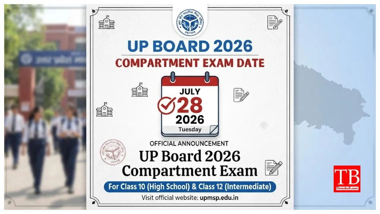 UP Board 2026 – Compartment Exam Date July 28, Check Full Schedule